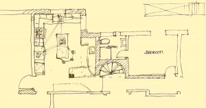Pročitajte više o članku Napravi sam – Evakuacijski Plan