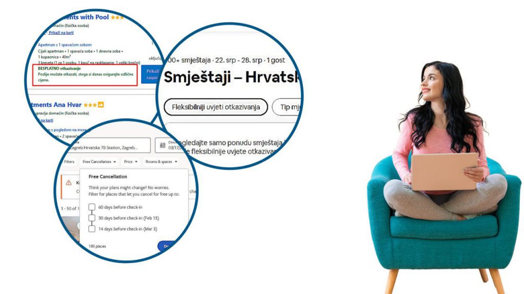 Fleksibilni uvjeti otkazivanja