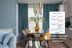 Pročitajte više o članku Iznajmljivači saznajte zašto je info mapa bitna i preuzmite upute kako u svega par koraka izraditi vlasiti vodič za gosta