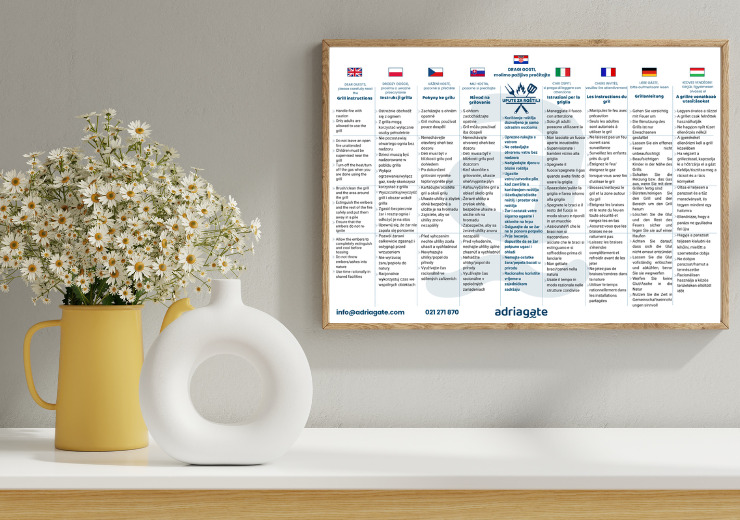 Upute za korištenje roštilja