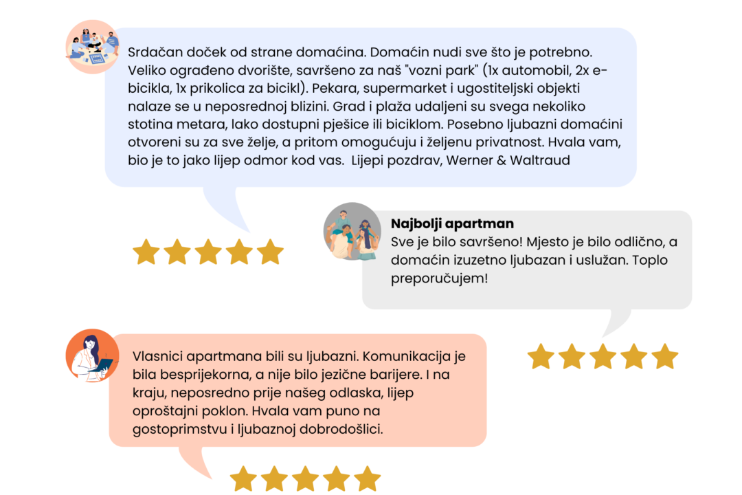 Gostoprimstvo kao najveća dodana vrijednost