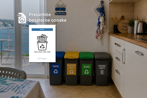Trenutno pregledavate Gdje gosti odlažu otpad? Besplatne oznake za lakše odlaganje u apartmanu