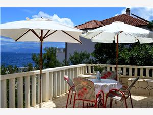 Apartment Middle Dalmatian islands,Book  Elena From 14 €