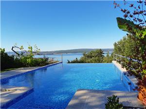 Accommodation with pool Rijeka and Crikvenica riviera,Book  Milka From 21 €
