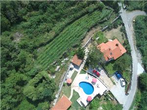 Lägenheter Pegaz Montenegro, Storlek 65,00 m2, Privat boende med pool